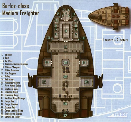 Frachtowiec Barloz - plan z Clone Wars Campaign Guide, Christopher West, Wizards of the Coast